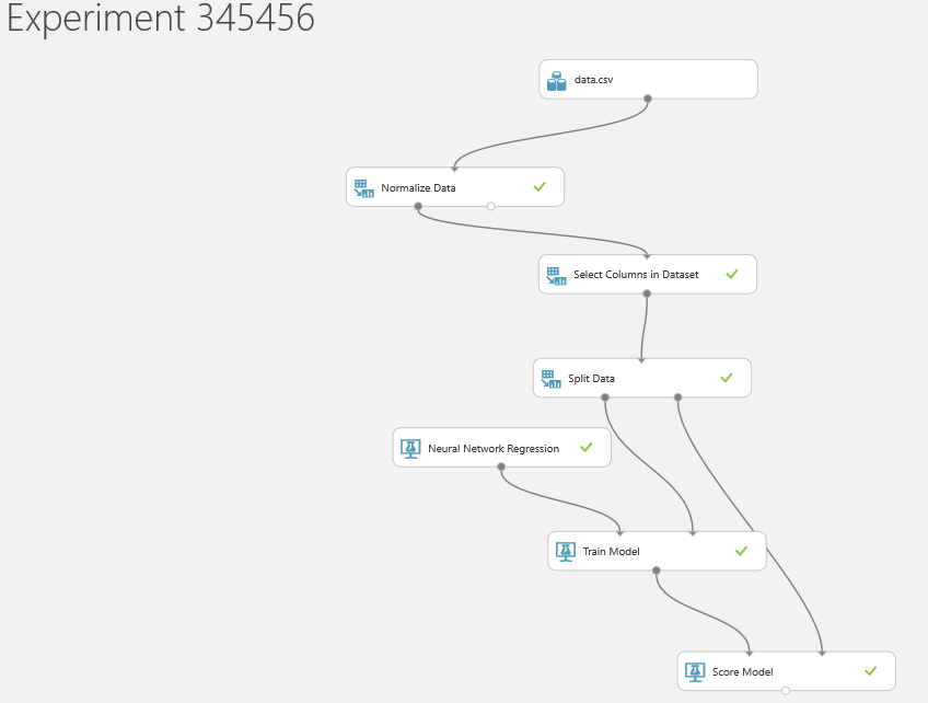 data3 | Mathematical Consulting | Algorithm Analysis & Development ...