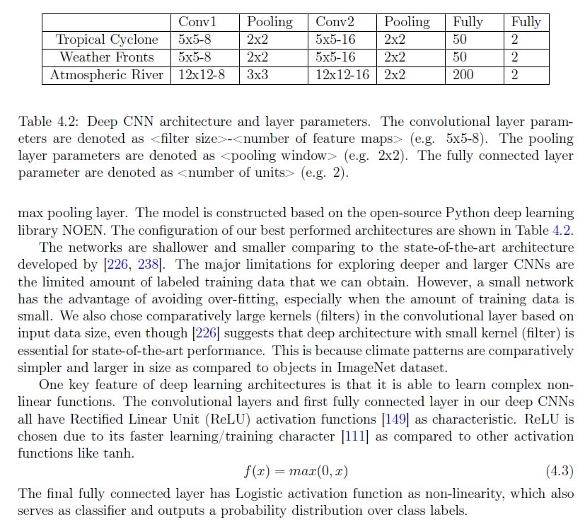 Editing for Mathematics and the Sciences Mathematical Consulting
