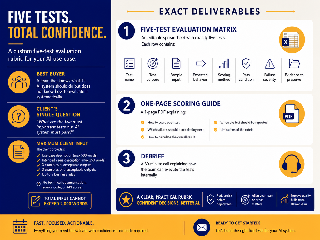 consulting work that delivers five tests for AI evaluation - Doc Math Consulting